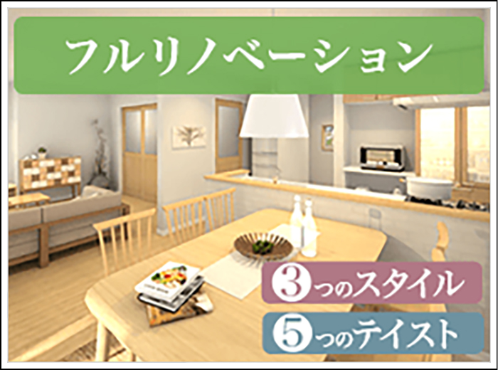 フルリノベパック